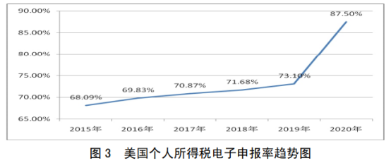下载 (36).png