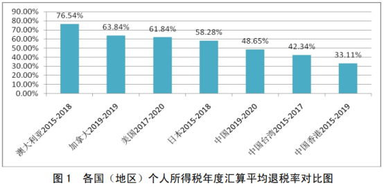 下载 (34).png