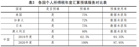 下载 (37).png